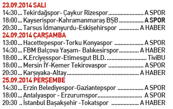 Kupada maçlara doyacağız