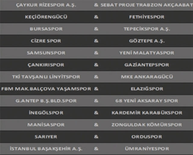 ZTK'da 3. tur eşleşmeleri belli oldu