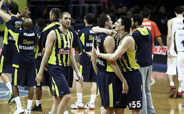Fenerbahçe Ülker finalde