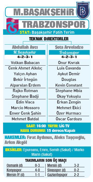 Şota dönüm noktasında - 1