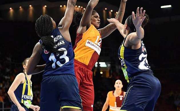 Galatasaray hükmen mağlup sayıldı