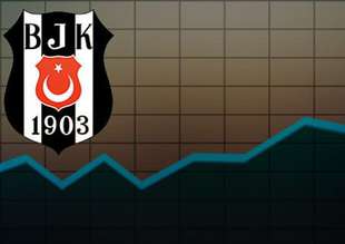 Kartal borsada da uçuyor
