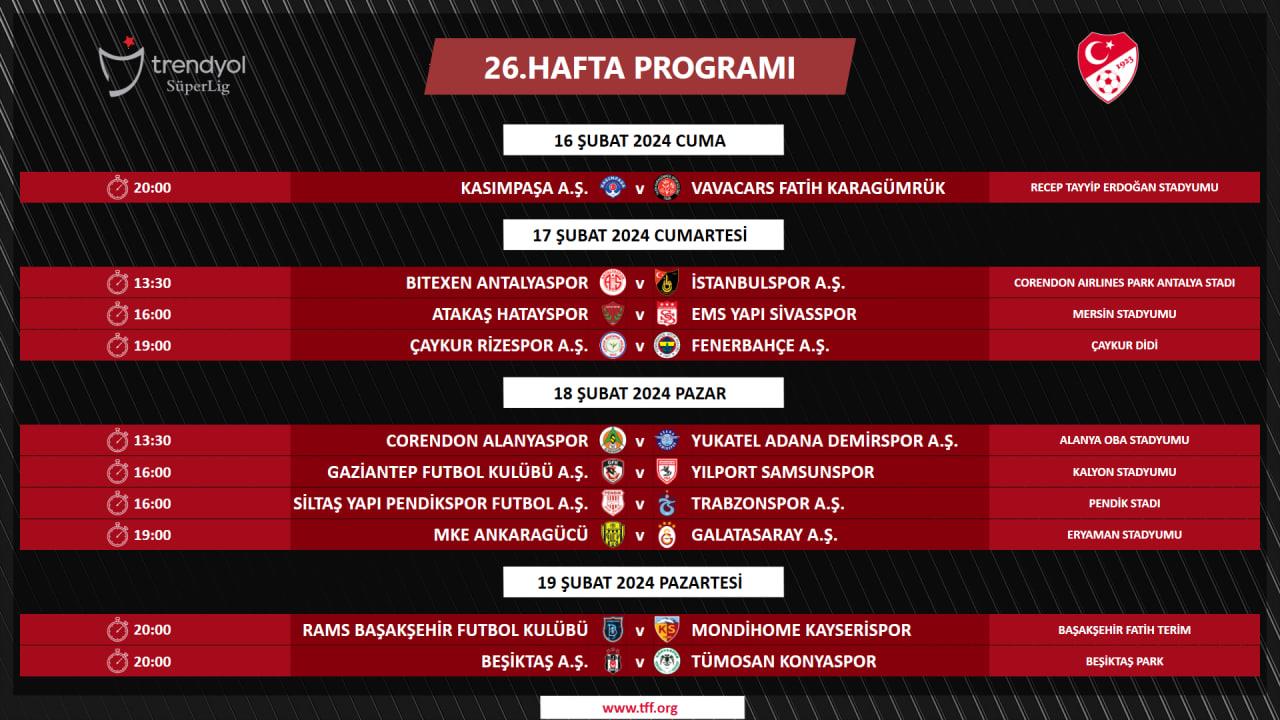 super-ligde-26-hafta-programi-belli-oldu-1707308554989.jpeg Süper Lig'de 26. hafta programı belli oldu! - 1