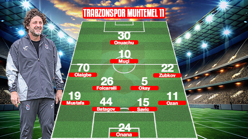 Fenerbahçe-Trabzonspor maçı ne zaman ve saat kaçta? FB-TS maçı hangi kanalda yayınlanacak? | CANLI İZLE