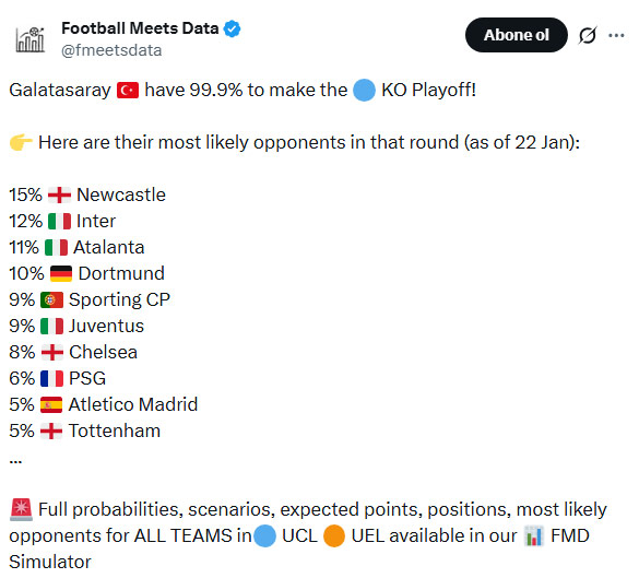 Galatasaray’ın Şampiyonlar Ligi play-off turundaki muhtemel rakipleri belli oldu!