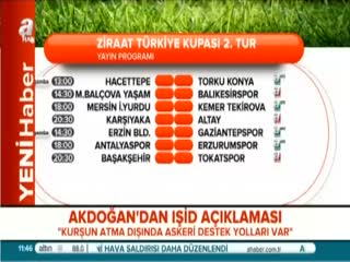 Ziraat Türkiye Kupası'nda 2. tur