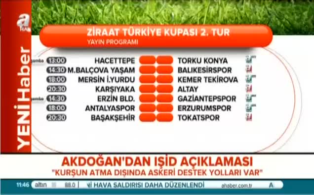 Ziraat Türkiye Kupası'nda 2. tur