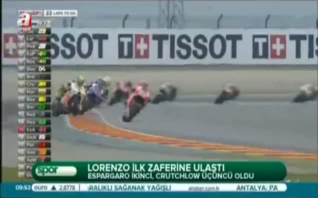 Lorenzo ilk zaferine ulaştı