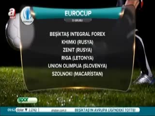 Eurocup'ta gruplar belli oldu