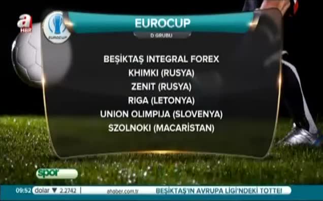Eurocup'ta gruplar belli oldu