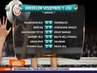 Voleybol 1. liginde haftanın maçları