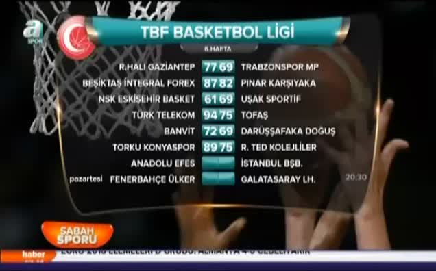 Basketbol 1. Ligi'nde 6. hafta