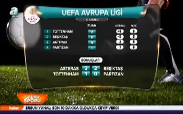 C Grubu'nda son durum