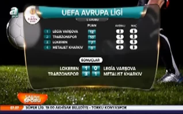 L Grubu'nda son durum