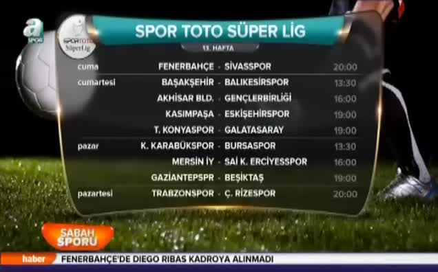 Spor Toto Süper Lig 13. hafta