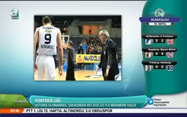 F.Bahçe Ülker 99-92 Banvit