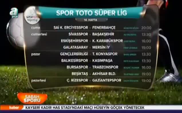 Spor Toto Süper Lig'de 14. hafta