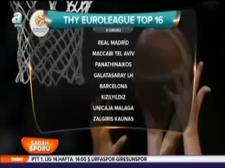 Euroleague'de temsilcilerimizin rakipleri belli oldu