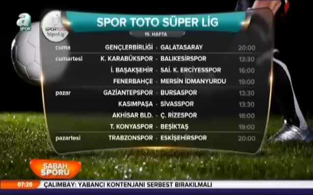 Süper Lig'de 15. hafta heyecanı