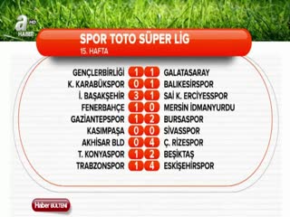 İşte 16. hafta programı!