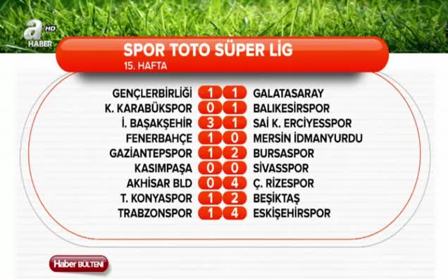 İşte 16. hafta programı!