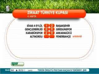 4. hafta sonuçları!