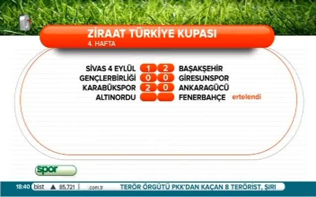 4. hafta sonuçları!