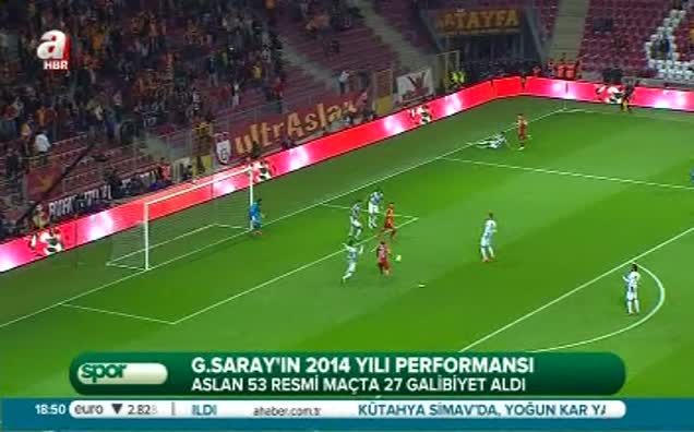 Galatasaray'ın 2014 performansı!