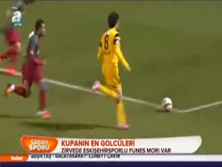 Kupanın en golcüleri