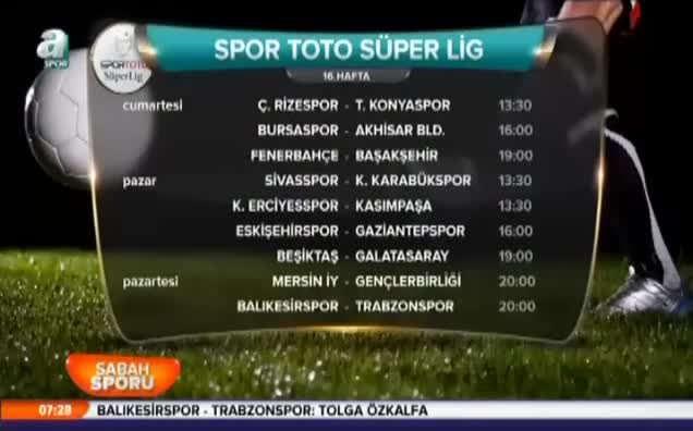 Spor Toto Süper Lig'de 16. hafta