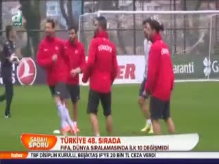Türkiye 48. sırada
