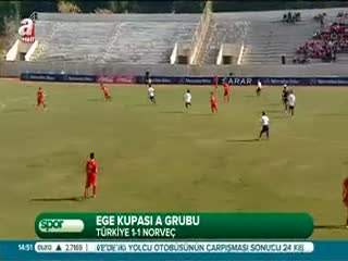 U16 Milli Takım beraberlikle başladı
