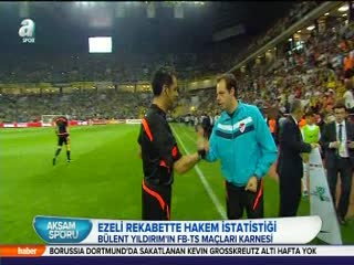 Bülent Yıldırım'ın derbi istatistiği!