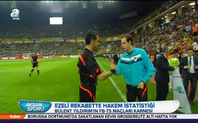 Bülent Yıldırım'ın derbi istatistiği!