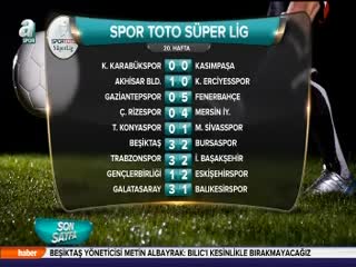 Spor Toto Süper Lig'de son durum!