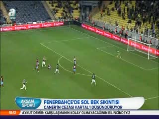 Fenerbahçe'de sol bek sıkıntısı!
