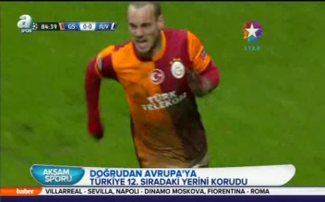 Türkiye 12. sıradaki yerini korudu!