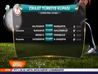 Çeyrek final programı belli oldu