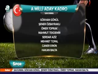 A Milli Takım aday kadrosu açıklandı!