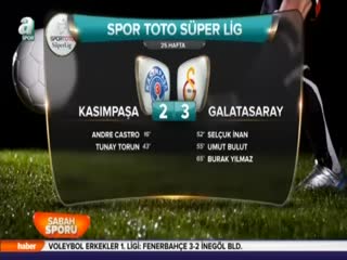 Aslan geri döndü!