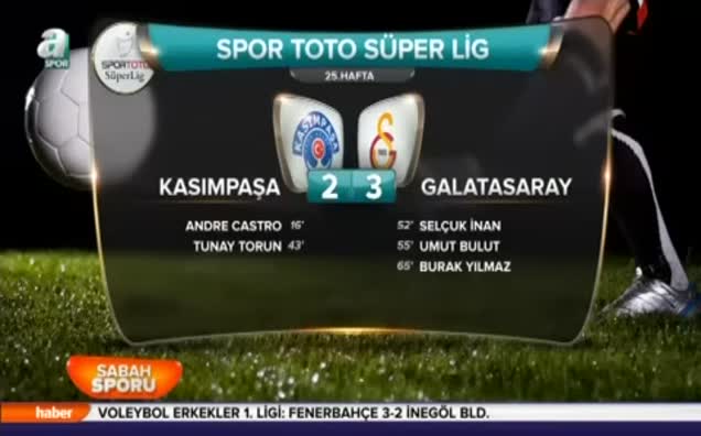 Aslan geri döndü!