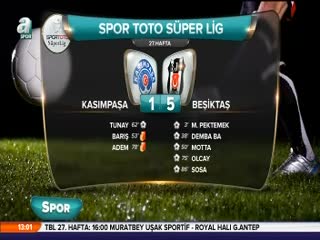 Beşiktaş yarışa döndü!