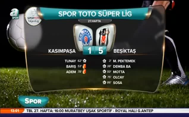 Beşiktaş yarışa döndü!