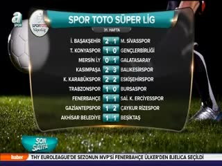 Spor Toto Süper Lig'de son durum!