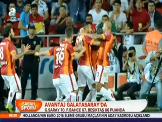 Galatasaray kayıp istemiyor