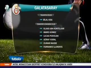 Galatasaray kimleri alacak?