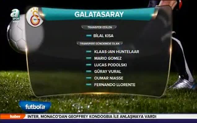 Galatasaray kimleri alacak?