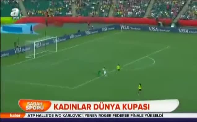 ABD 2-0 Kolombiya