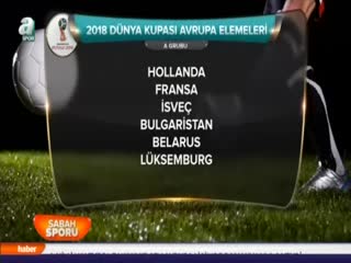 2018 Dünya Kupası elemeleri