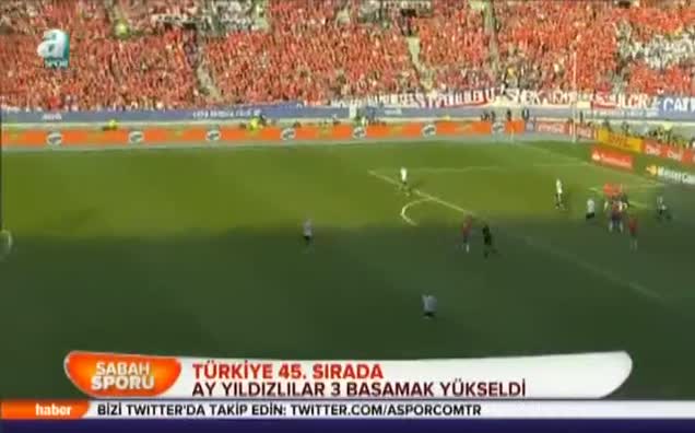 Türkiye 45. sırada